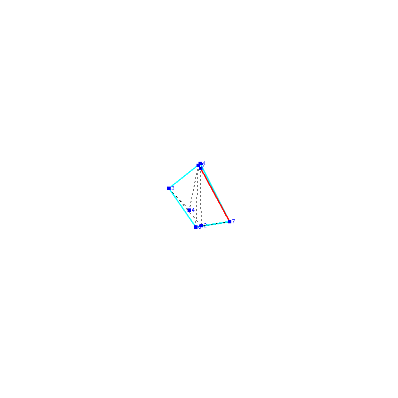 Flugauswertung